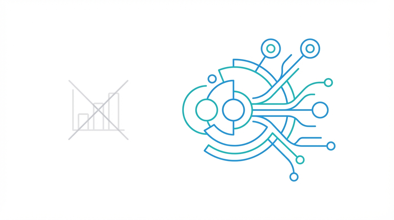 The Death Of Standard Charts