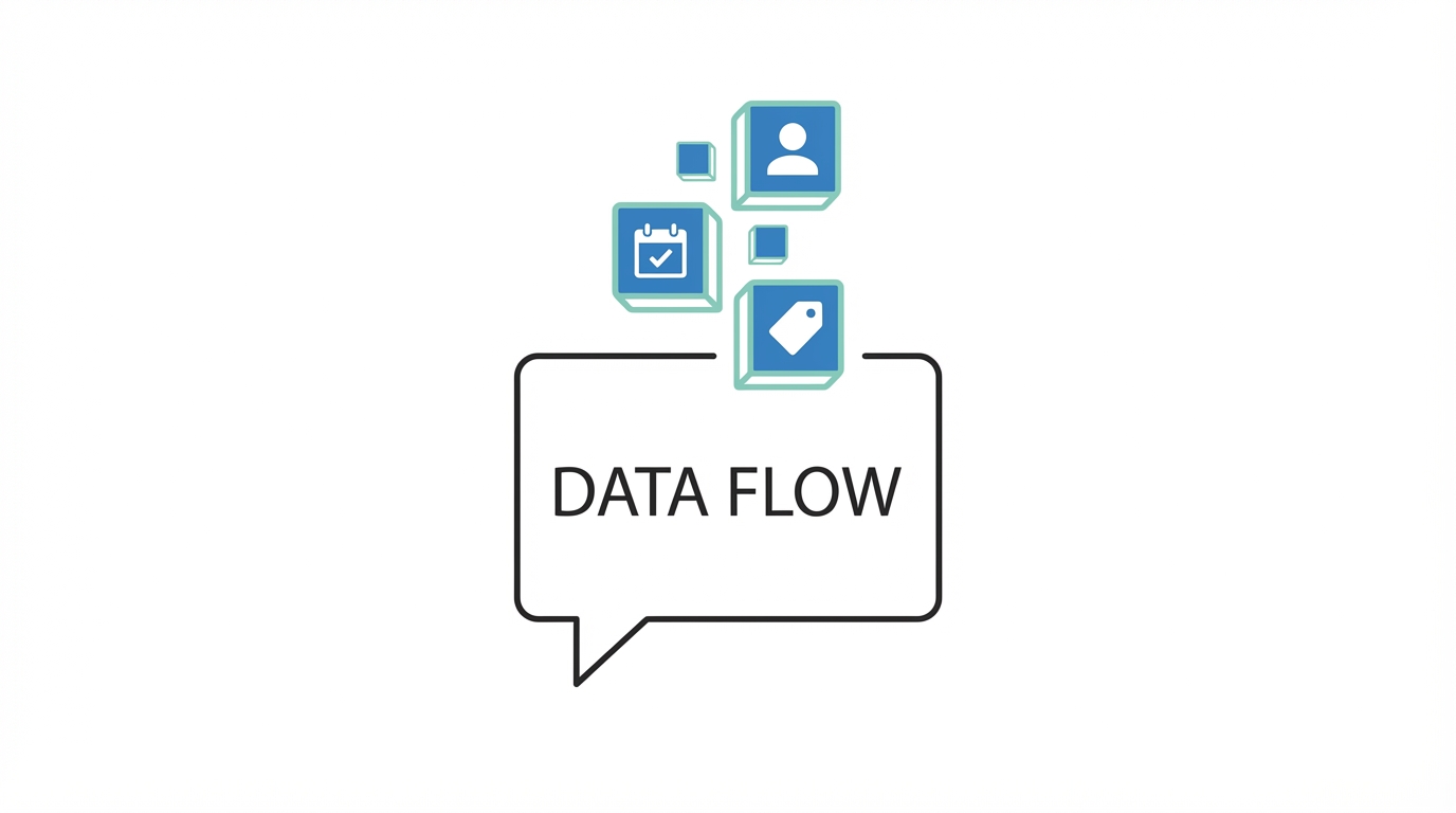 Entity Extraction The Brain