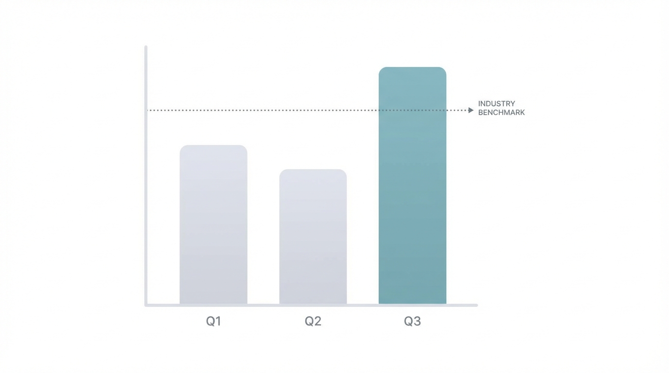The Conversion Benchmark