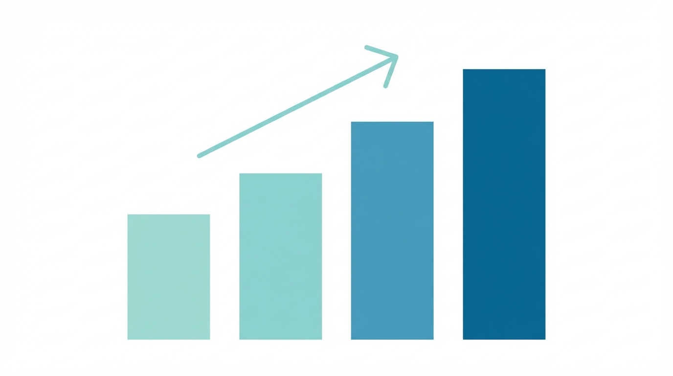 Scaling Beyond Validation