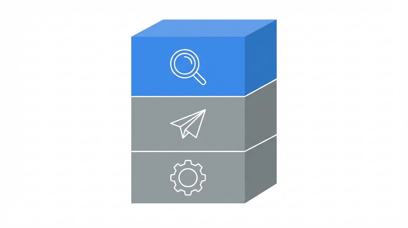 The Founders Tech Stack For Distribution