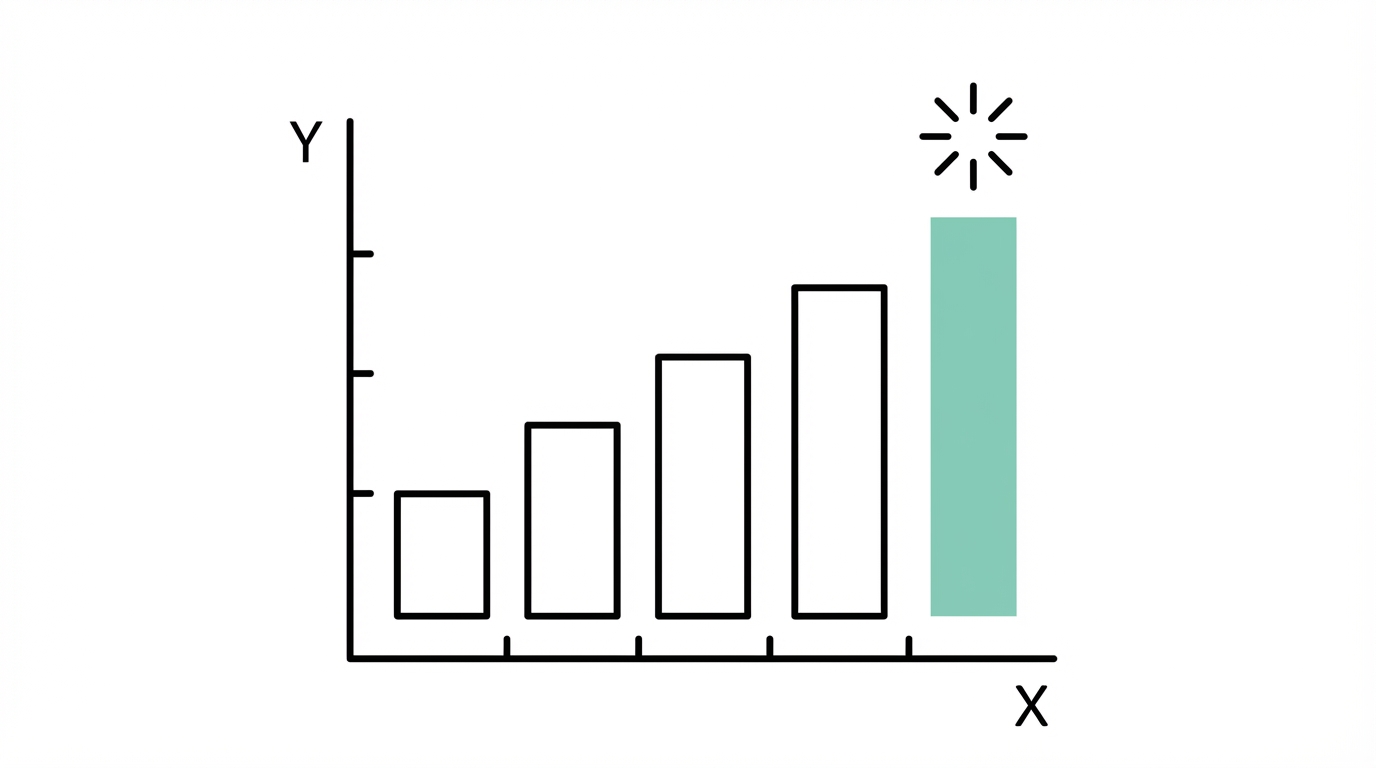 Systemizing Virality With Data