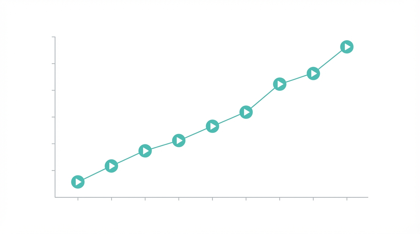 Using Youtube Infeed Ads To Scale Winning Content