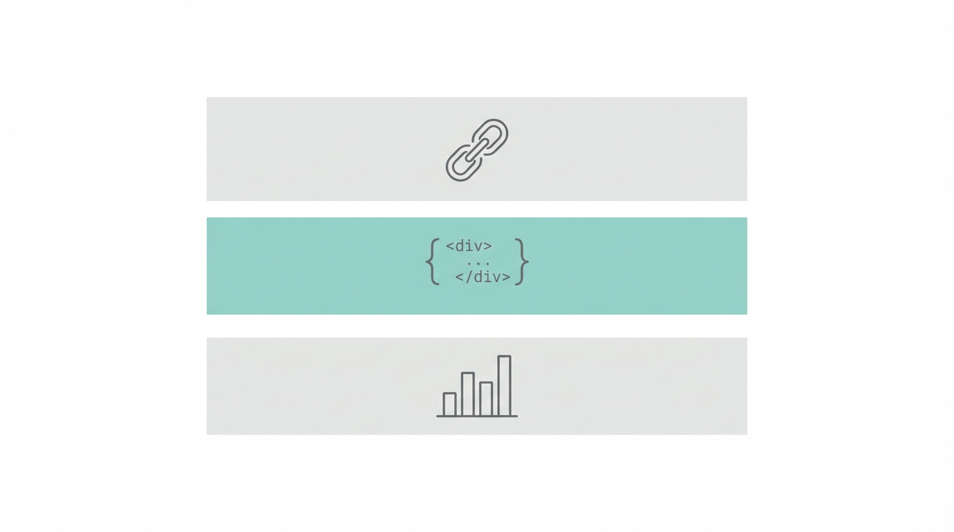 Three Tier Attribution System