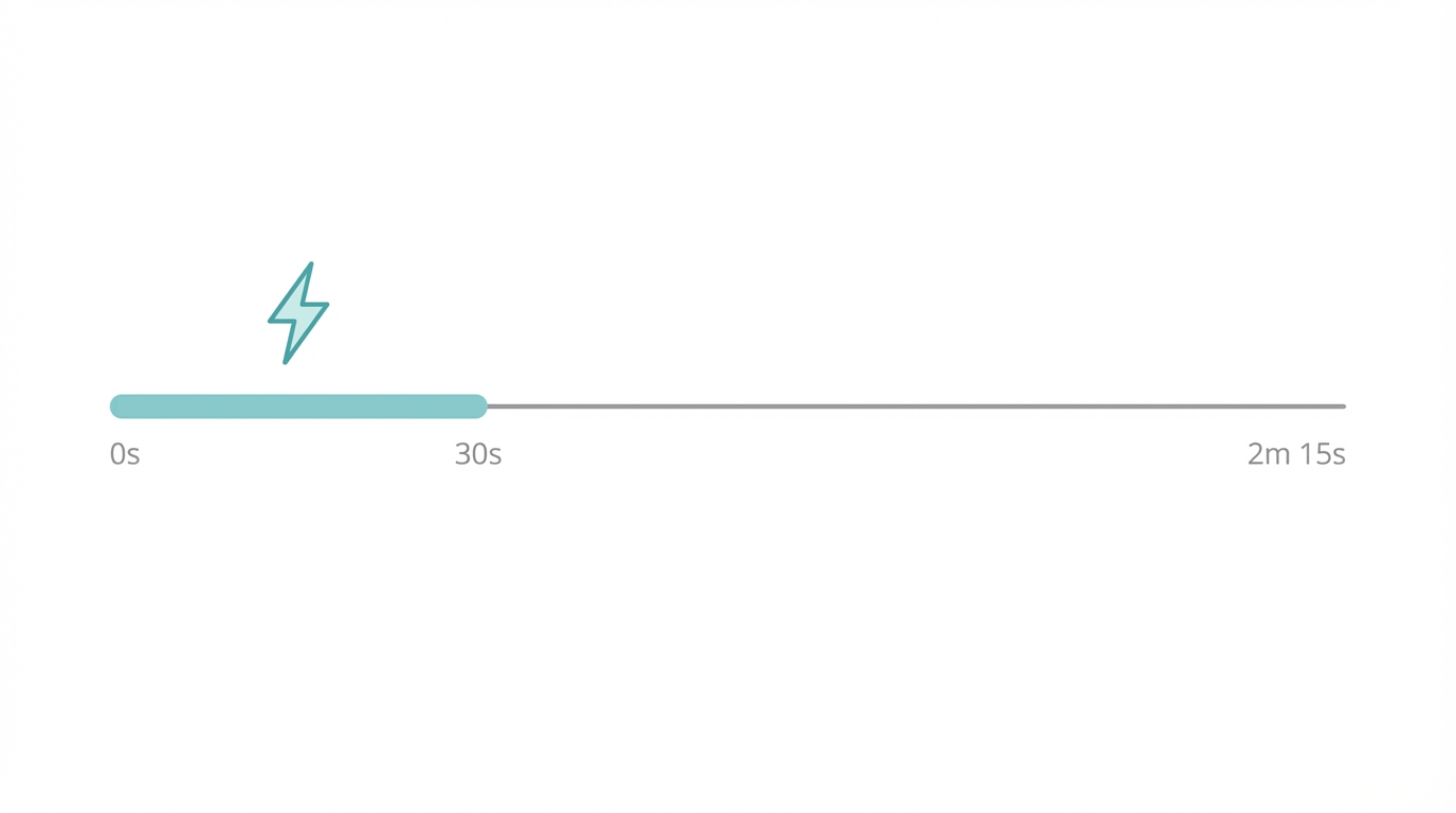 The Mrbeast Intro Method