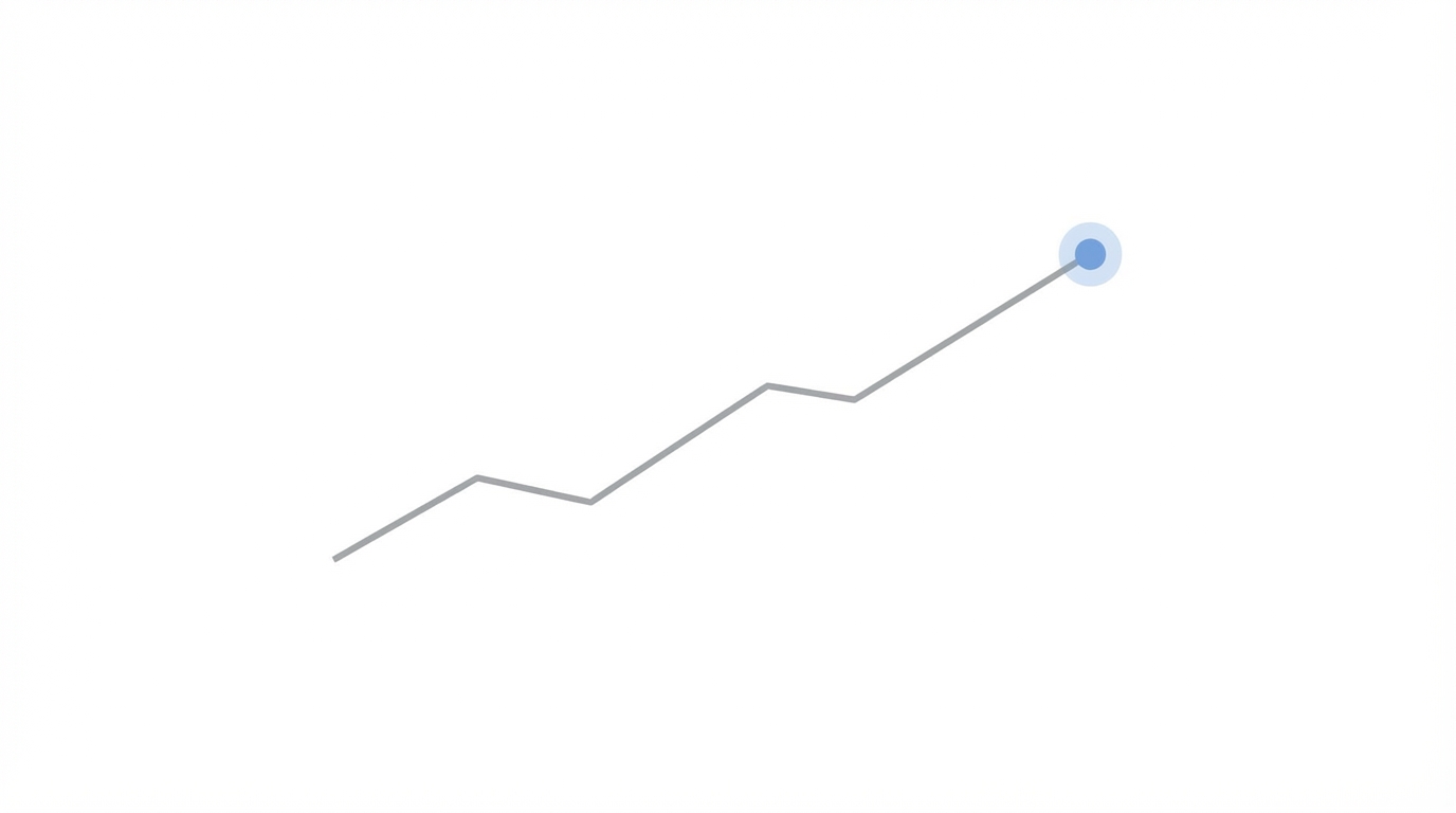 The Single Metric Rule