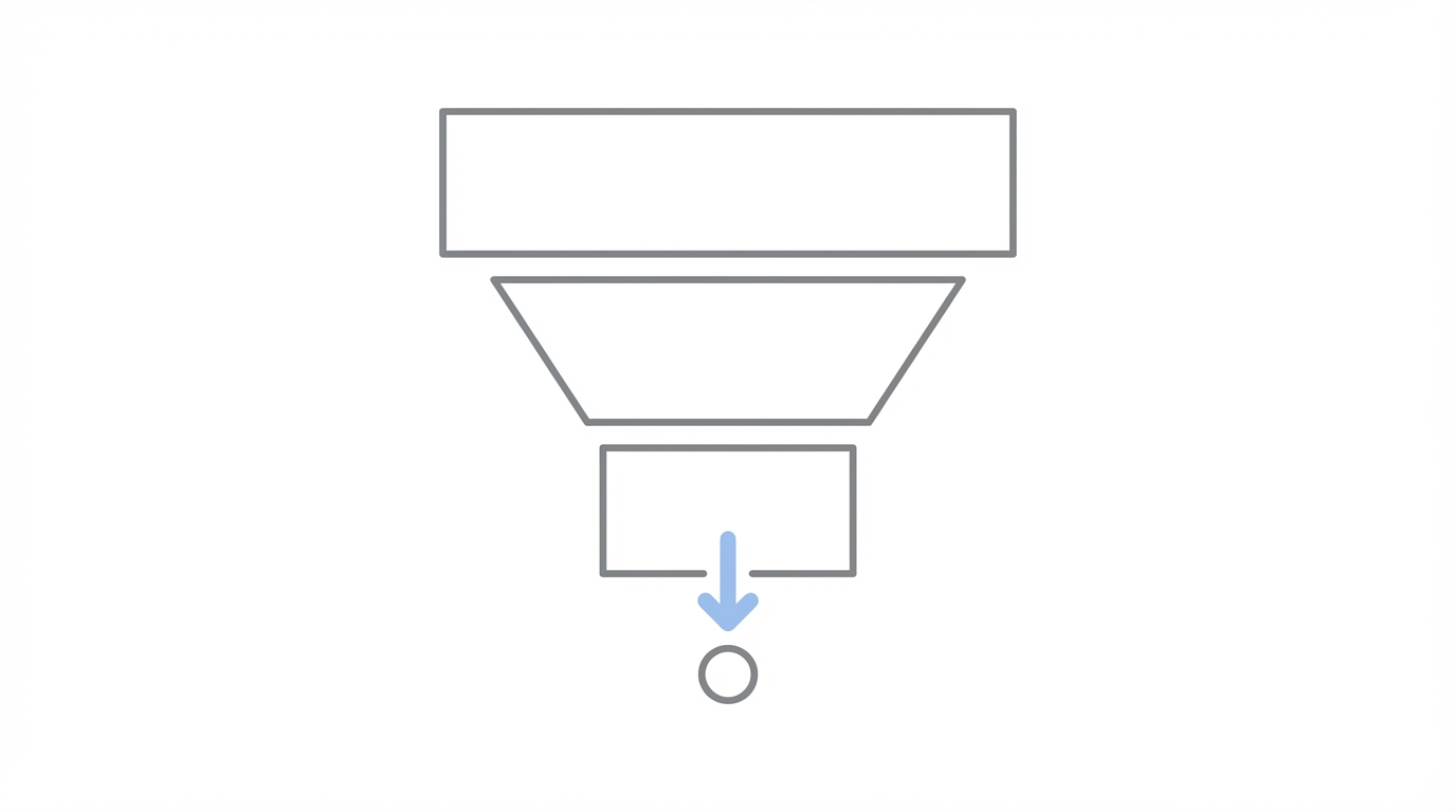 Mastering Link Hierarchy