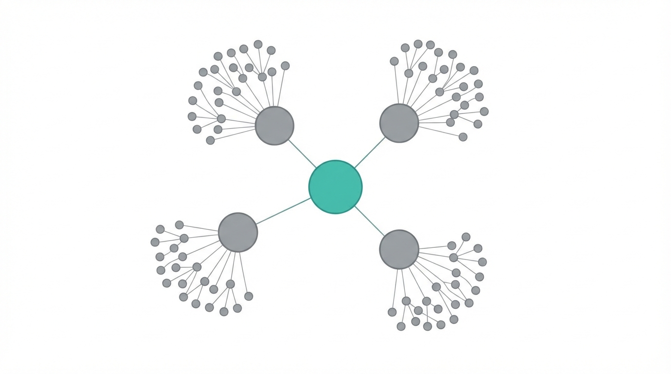 Triggering Organic Influencer Marketing